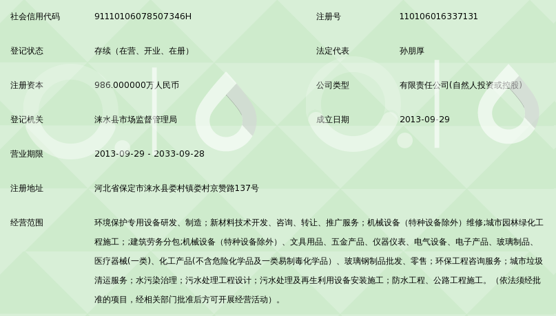 惠儀浦(北京)環保科技 先進技術轉讓，引領綠色發展